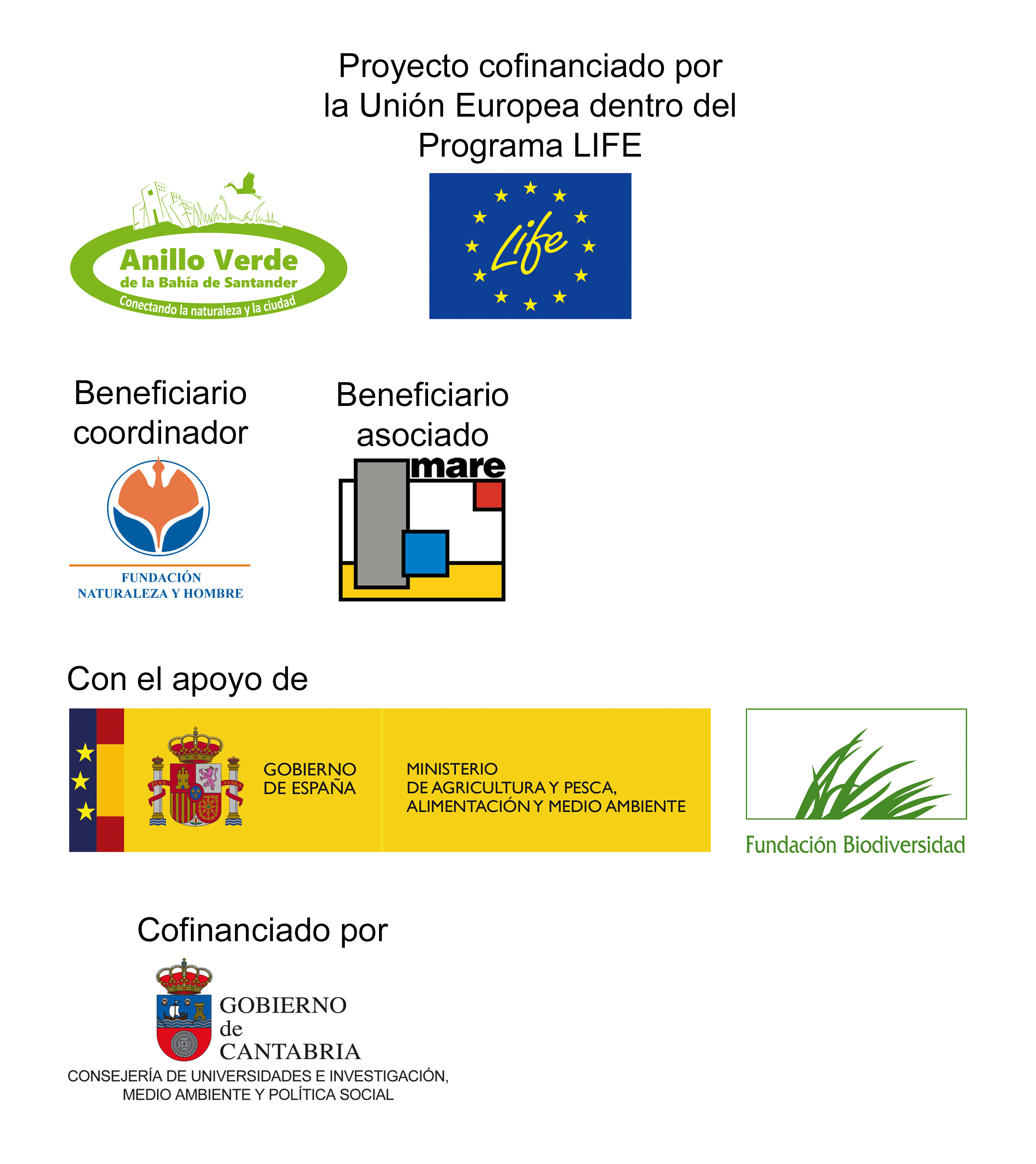 Entidades colaboradoras del proyecto LIFE "Anillo Verde de la Bahía de Santander"